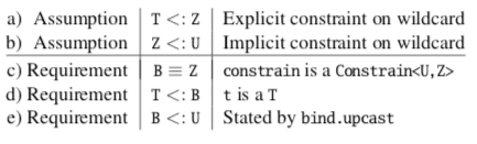 example1 example1